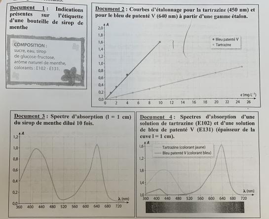 DM  de physique-chimie