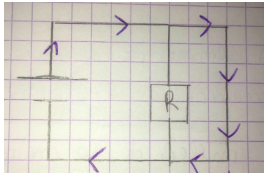 court-circuit 