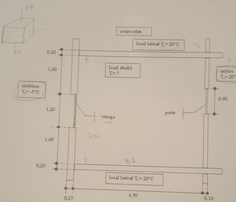 Problme tude thermique