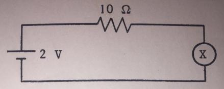 voltmtre de rsistance inetrne infinie : calcul