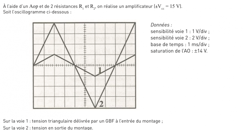 Etude d\'un aop sur oscilloscope 