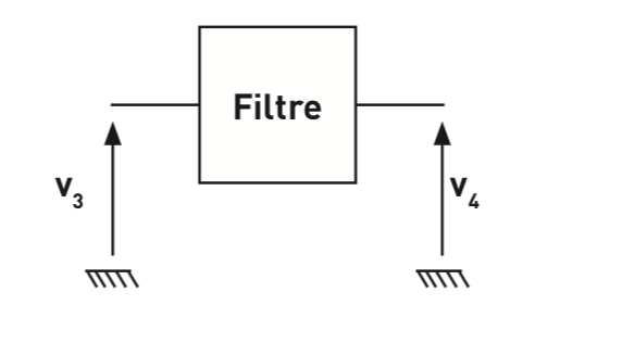 Etude d\'une tension multipli 