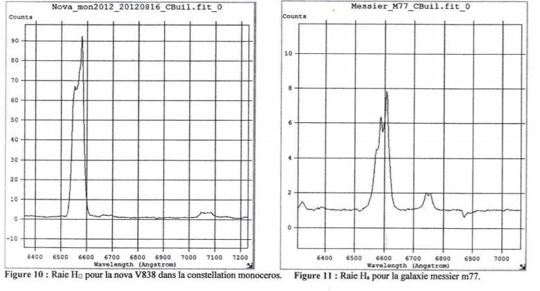 Effet Doppler-Fizeau en astrophysique