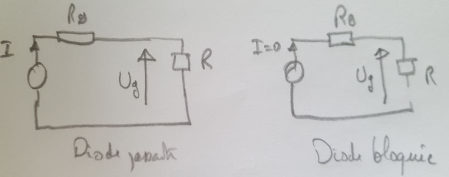 Diode 
