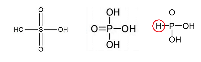 nomenclature phosphore 