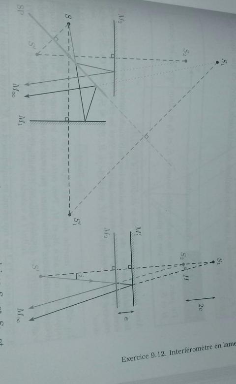 Michelson en lame d\'air