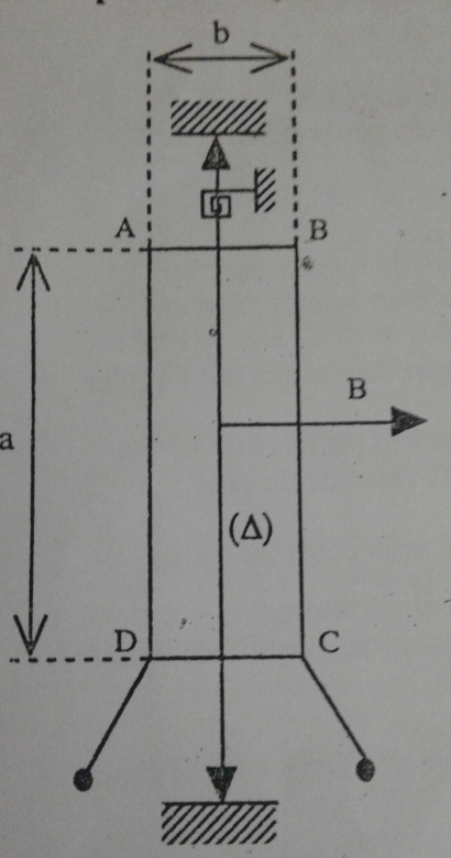 Loi de Laplace