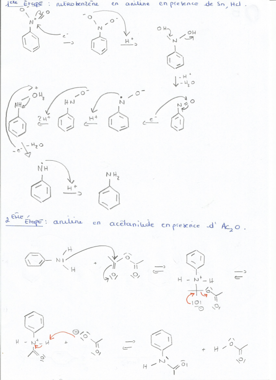 Synthse du Sulfanilamide