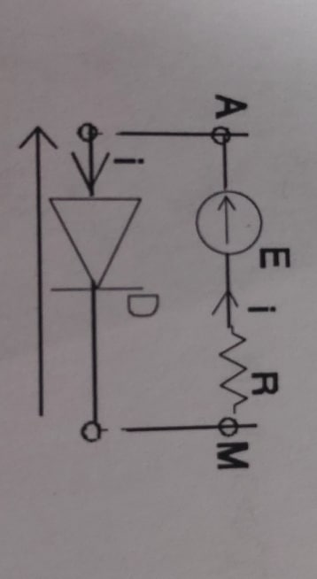 Diode jonction 
