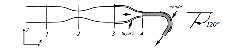 Conduite coude