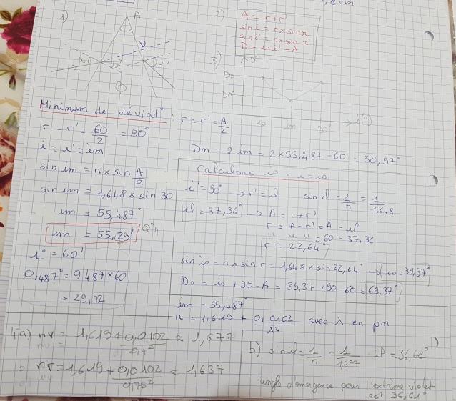 Prisme
