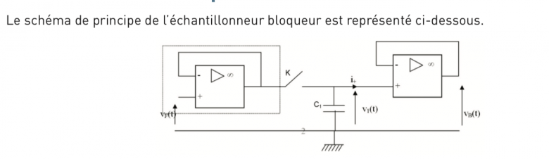 Etude d\'un chantillioneur bloqueur 