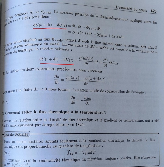 Notations diffrentielles