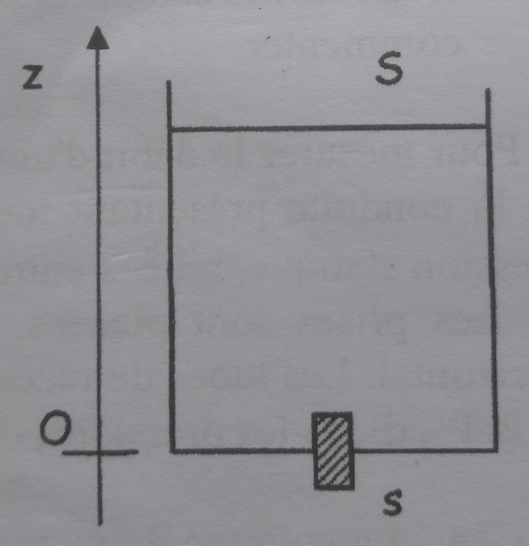 Sdimentation