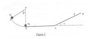 Mcanique, acclration et distance parcouruem