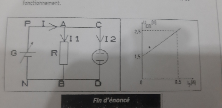 lctricit