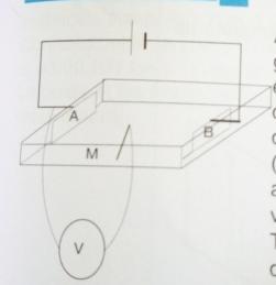 nergie potentielle lectrostatique