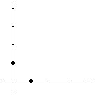 nergie potentielle lectrostatique