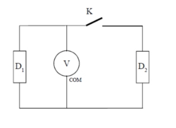 Dipole actif