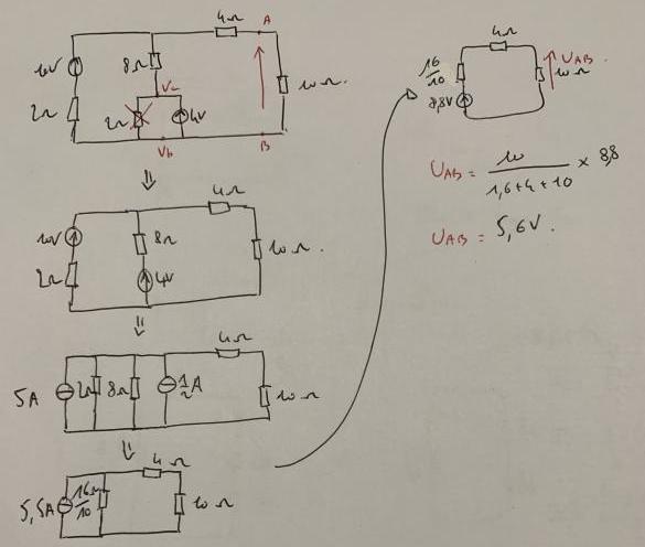 lectricit 