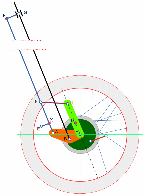 fixation tambour de frein 