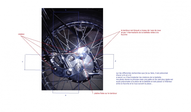 fixation tambour de frein 