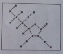 pyshique chimie 