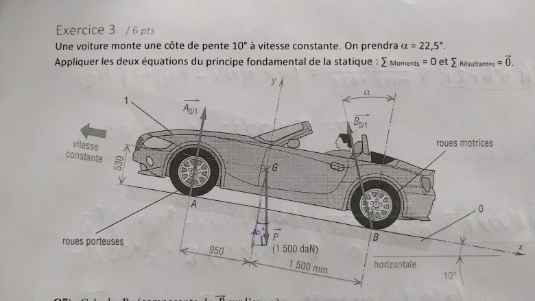 Statique