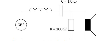 Circuit RLC