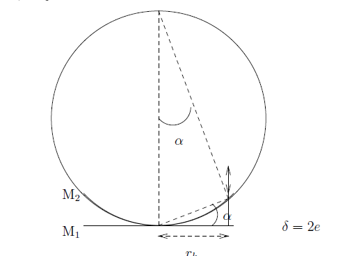 miroir convexe dans un michelson