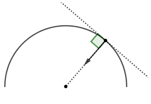 travail effectu par une force radiale