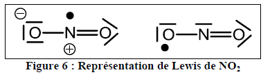 Structure matire 2
