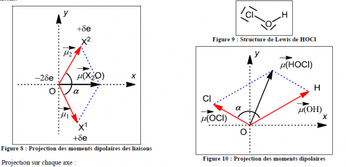Structure matire 3