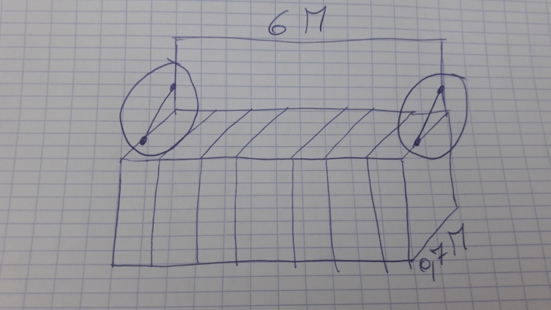 Force d\'un vrin  gaz