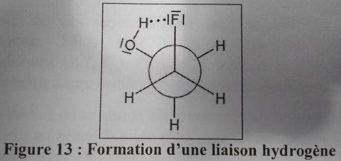 Question rapide - Analyse conformationnelle