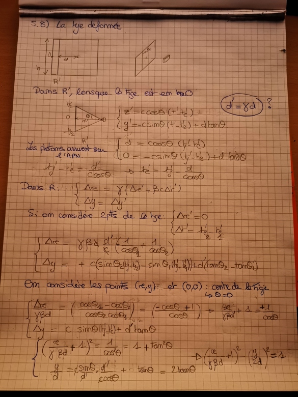 relativit: tige dforme