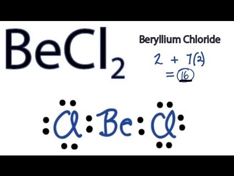 Les liaisons du bryllium Be