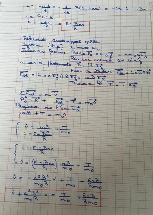 Rails de laplace accroch  une masse