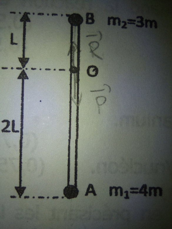 Conservation de quantit de mouvement