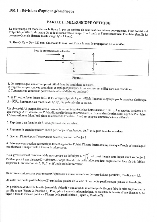 Optique