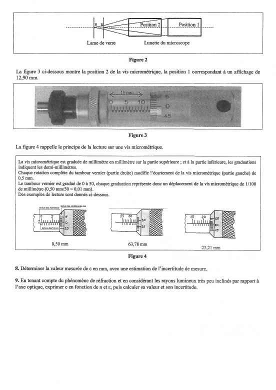 Optique