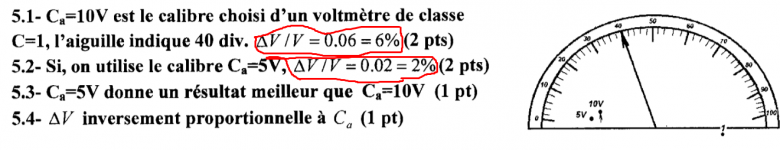 problem de mesure electrique