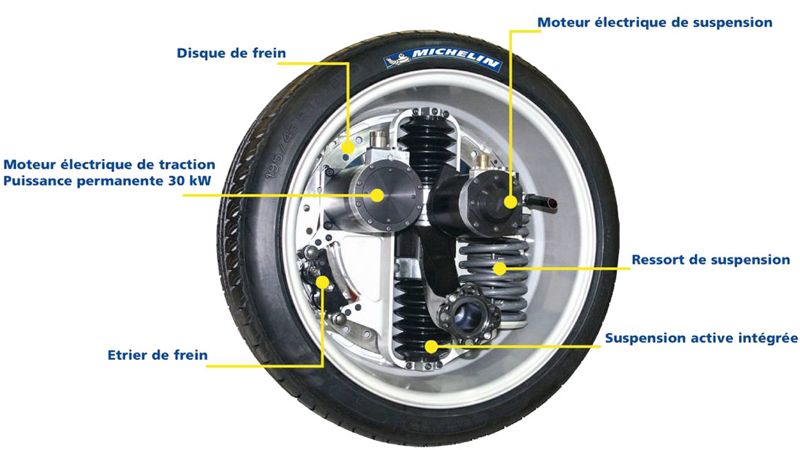 Voiture lectrique