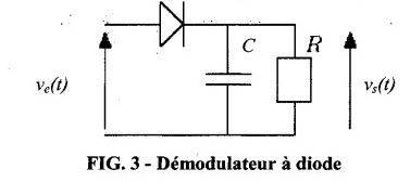 Electronique