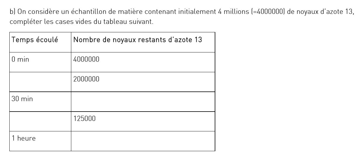 Demi-vie d\'un noyau radioactif