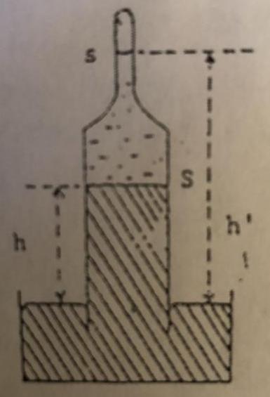 baromtre d\'Huyghens