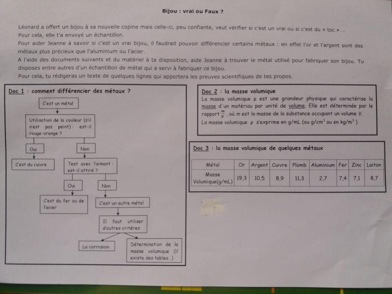 Bijou: vrai ou faux