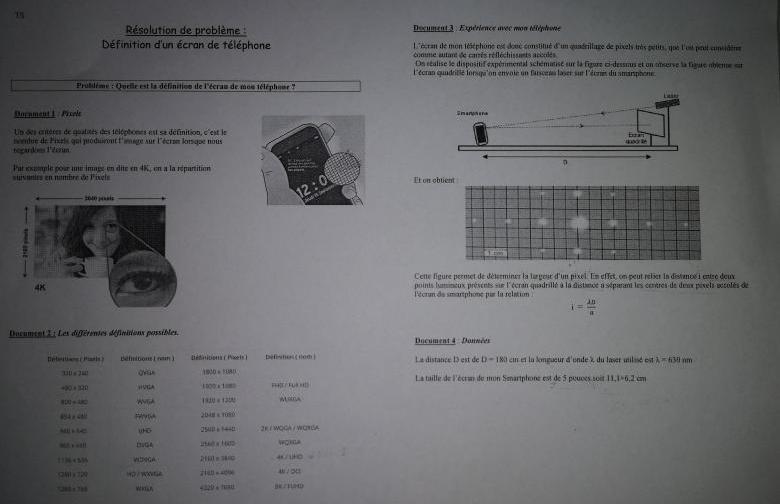 rsolution problme Definition ecran telephone