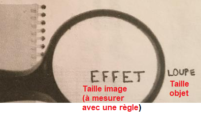 Exercice DM de physique  : optique gomtrique