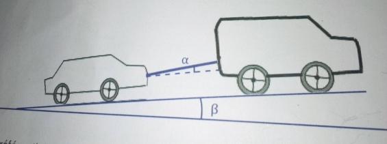 centre d inertie